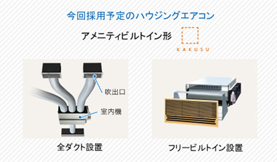 今回採用予定のハウジングエアコン 床置形 壁埋込形